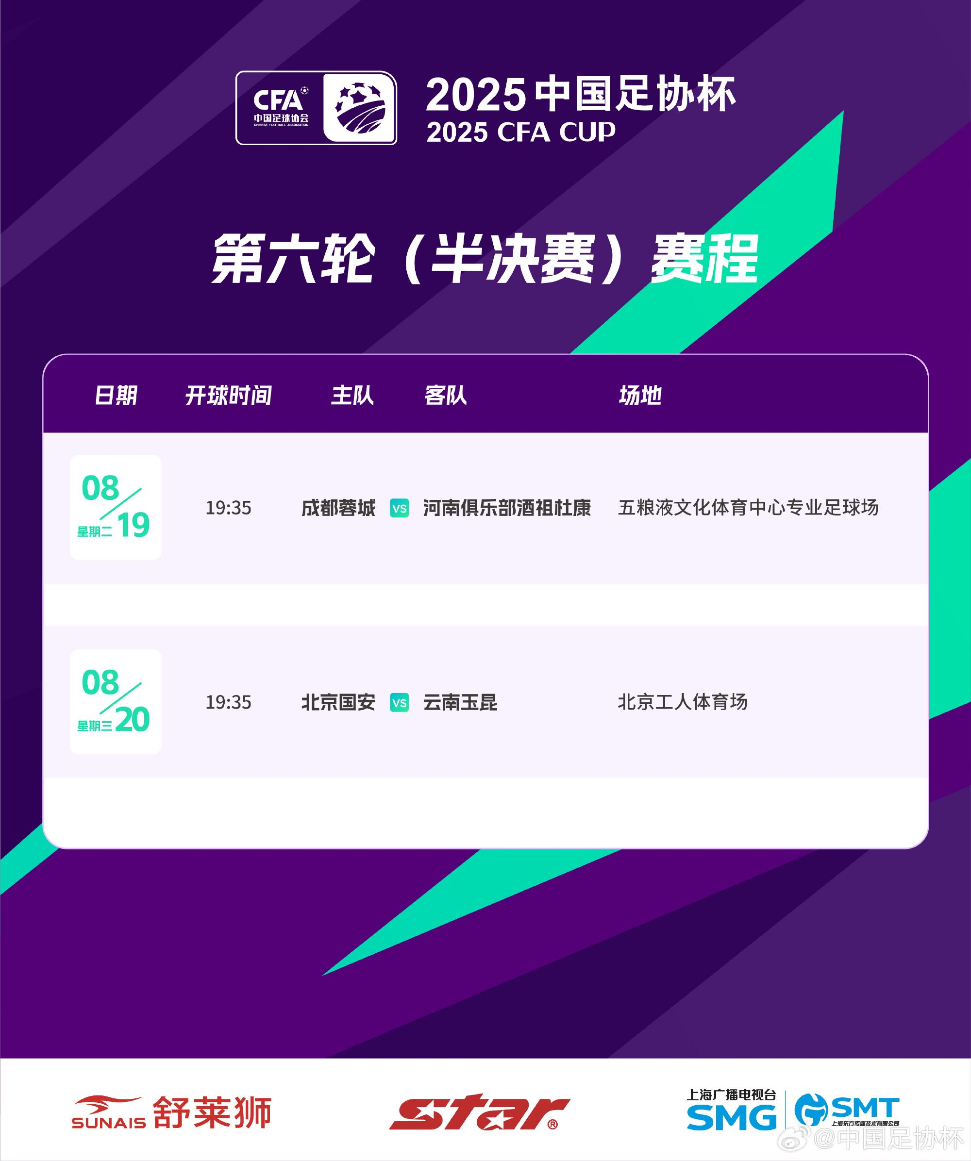 足协杯正式公布半决赛赛程 中国足协杯官方今日正式公布半决赛赛程。8月19日，成都