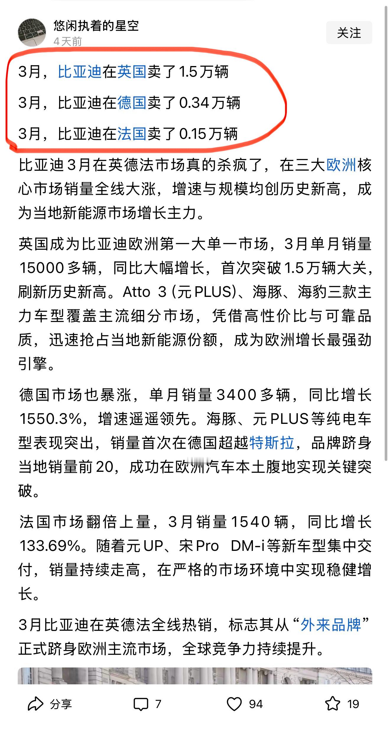 比亚迪在欧洲成了香饽饽，英国销量最猛也能看出来中东动荡油价攀升，电才是未来 