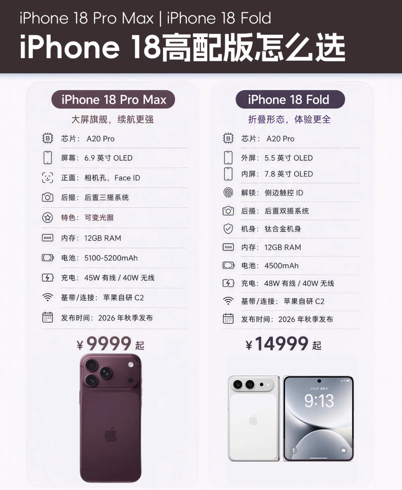 红米K100系列太卷了

🔥 共同亮点（闭眼入系列）：
✅ 性能怪兽： 全系骁