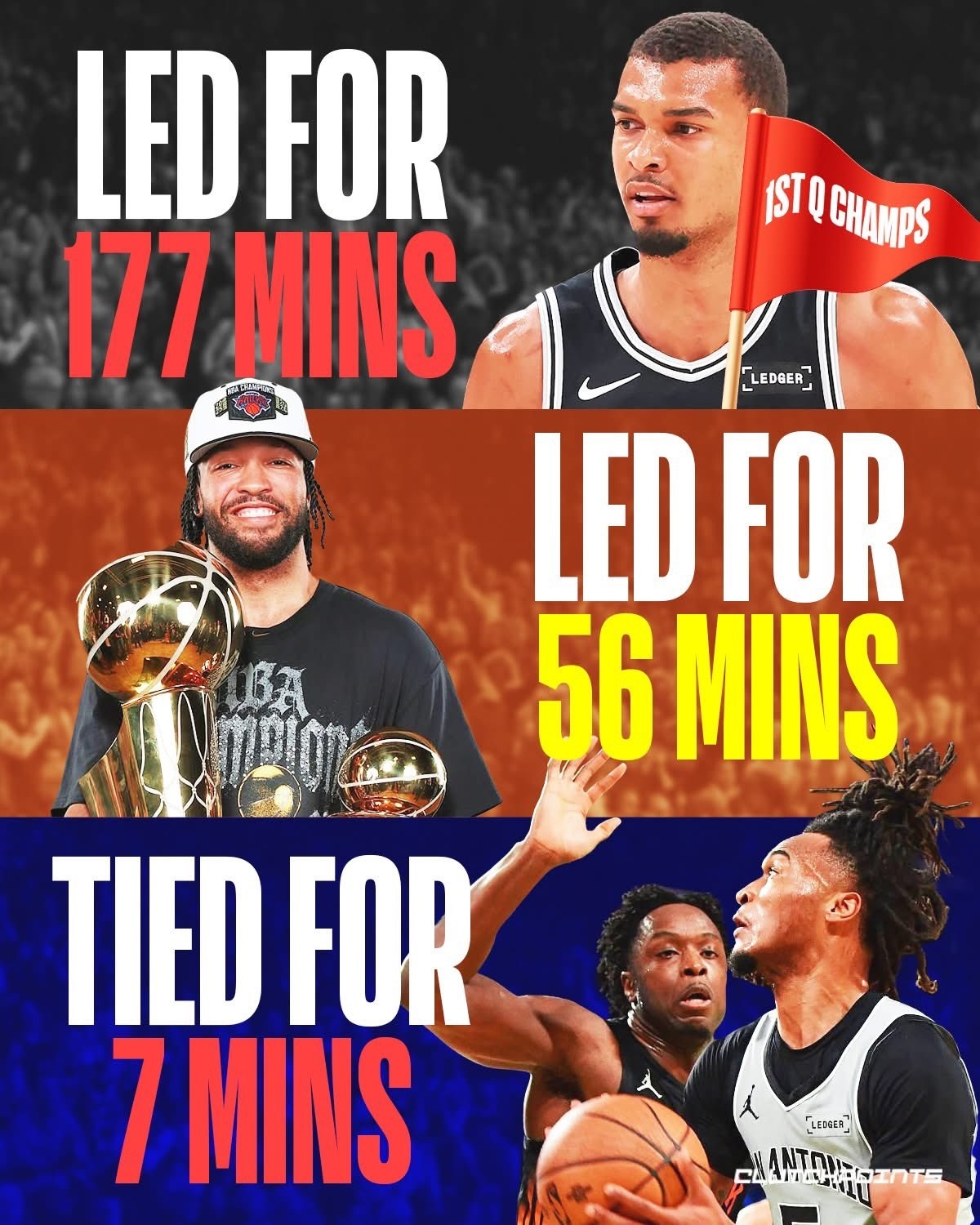 NBA 如果NBA总决赛只有一节……马刺现在可能已经是总冠军了👀因为他们总是能