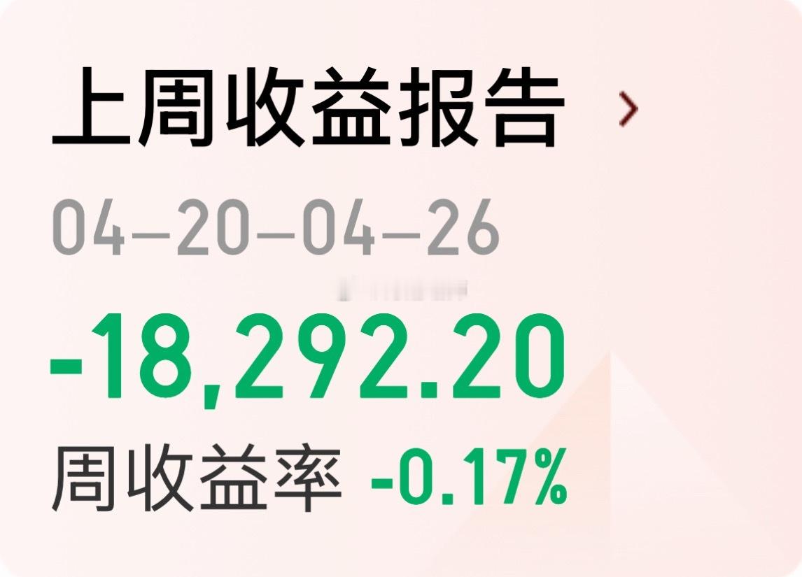 上周养基战绩，微亏，不太满意，愣是没赚，基金没有按预期发挥能力啊。