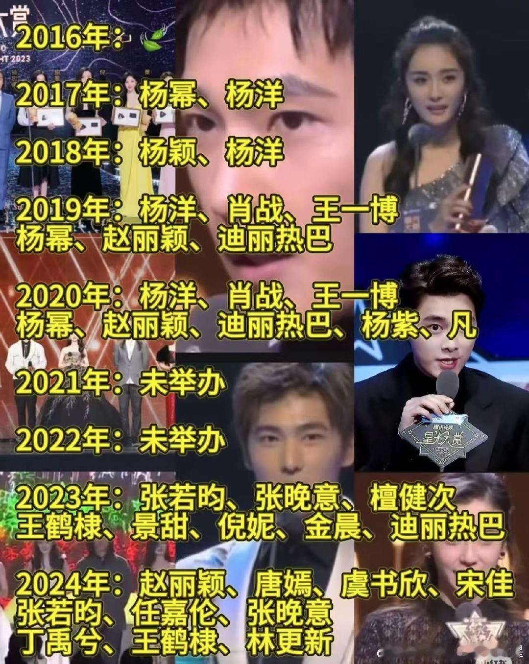 星光大赏名单没有85花星光大赏没有85花 纵观历年星光大赏，2019年堪称“神仙