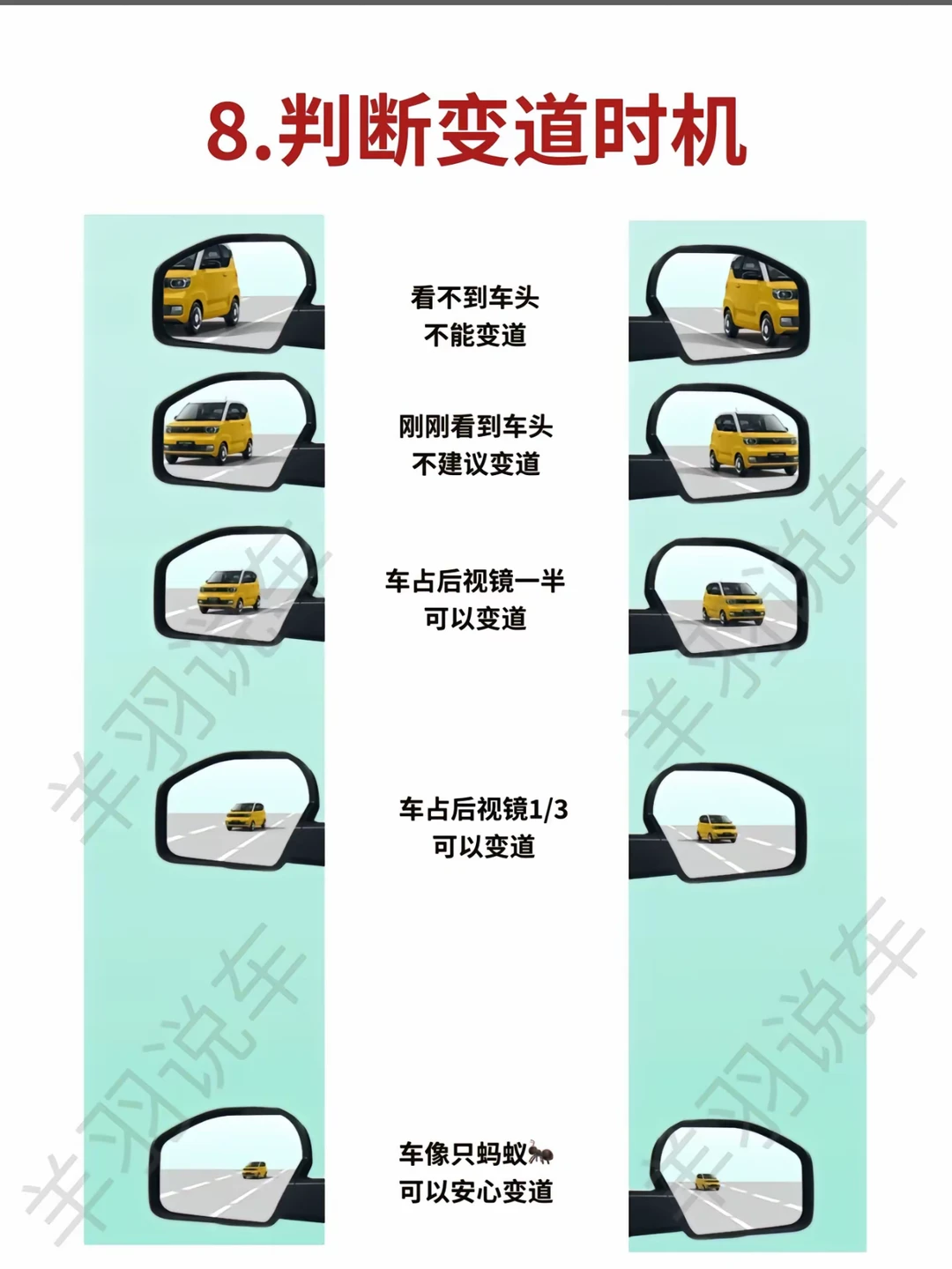 8.判断变道时机 看不到车头不能变道