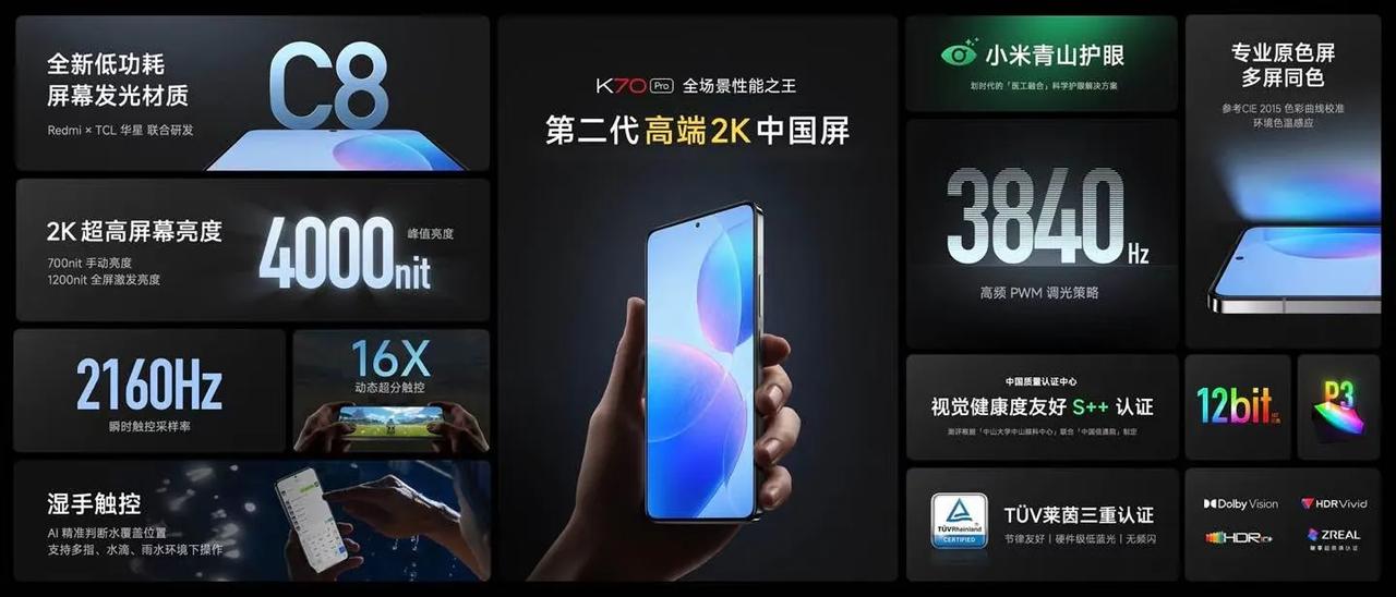 十年了，红米手机还是那么高性价比。

这次最强的还是Redmi K70 Pro，
