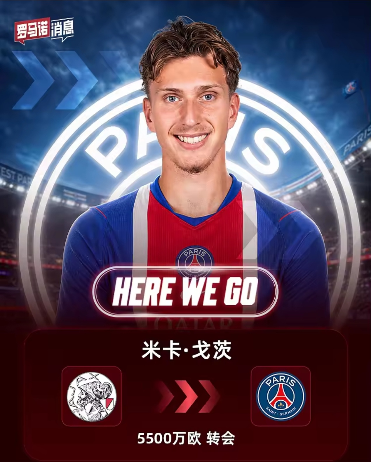 转会专家罗马诺以其标志性的“Here We Go”确认，阿贾克斯边锋米卡·戈茨即