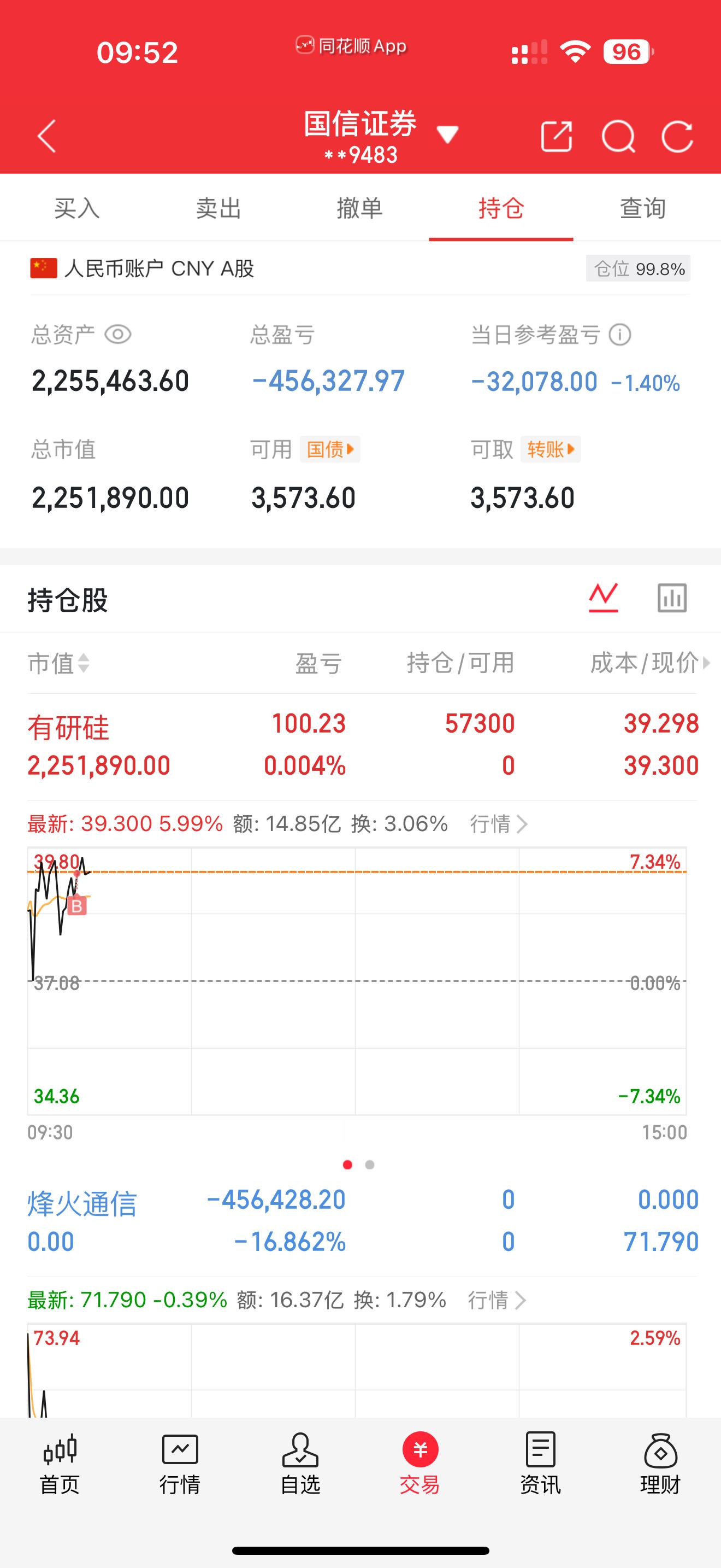 犹豫就会败北！ 