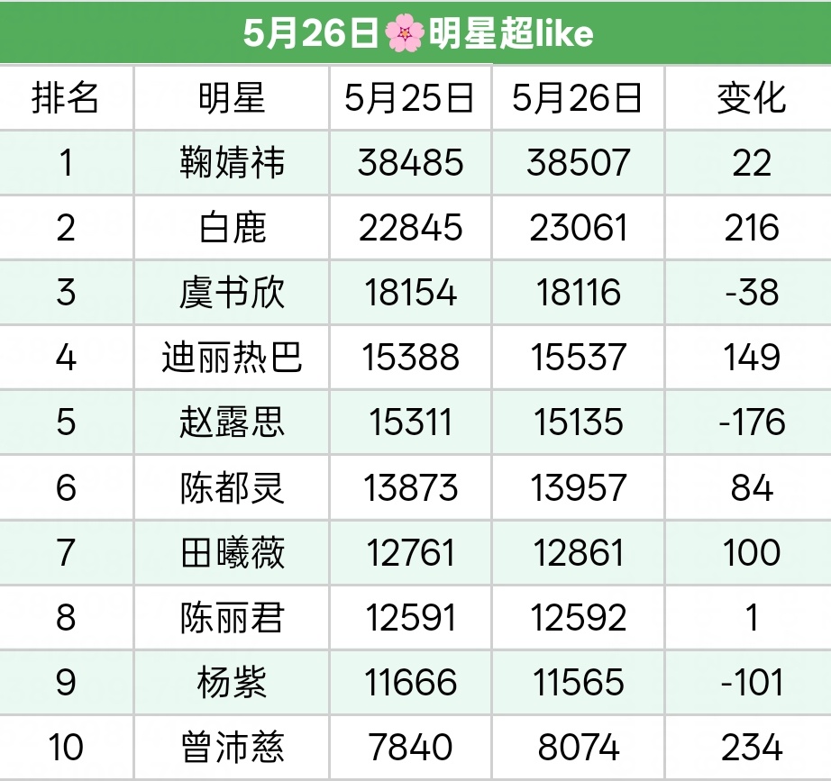 要不要让别人踩着我们吹比就看我们怎么做了陈丽君