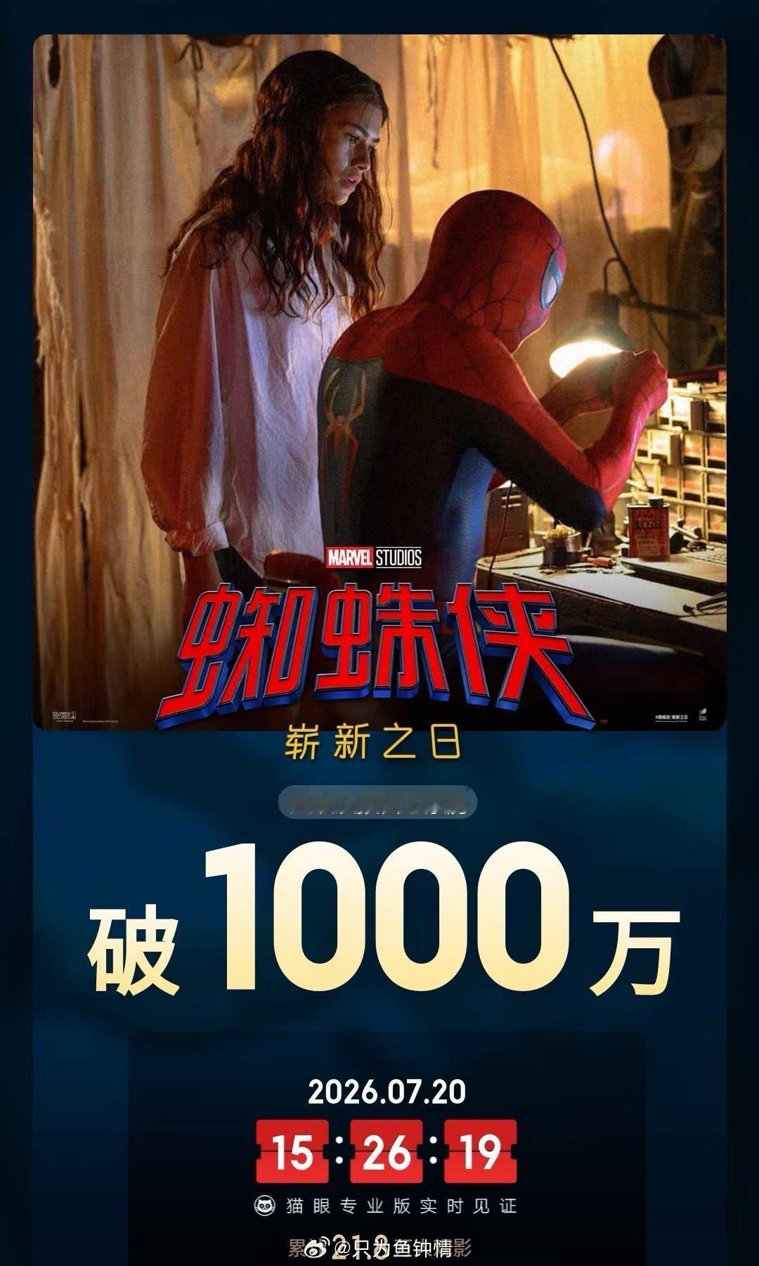 蜘蛛侠崭新之日预售破千万内地专属超前排面拉满，预售破千万，注定是暑期档最亮眼的超
