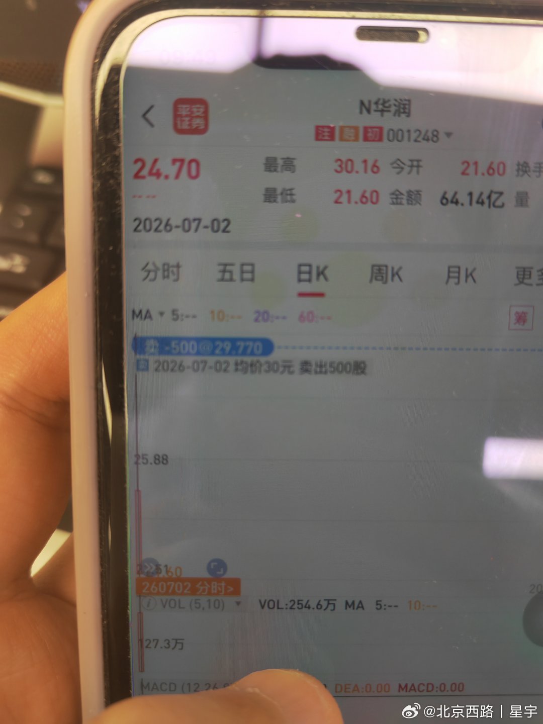 顶分时，第一笔五秒的卖单出来就跑，直接挂低于市价的小三毛左右，会按照实时价格成交