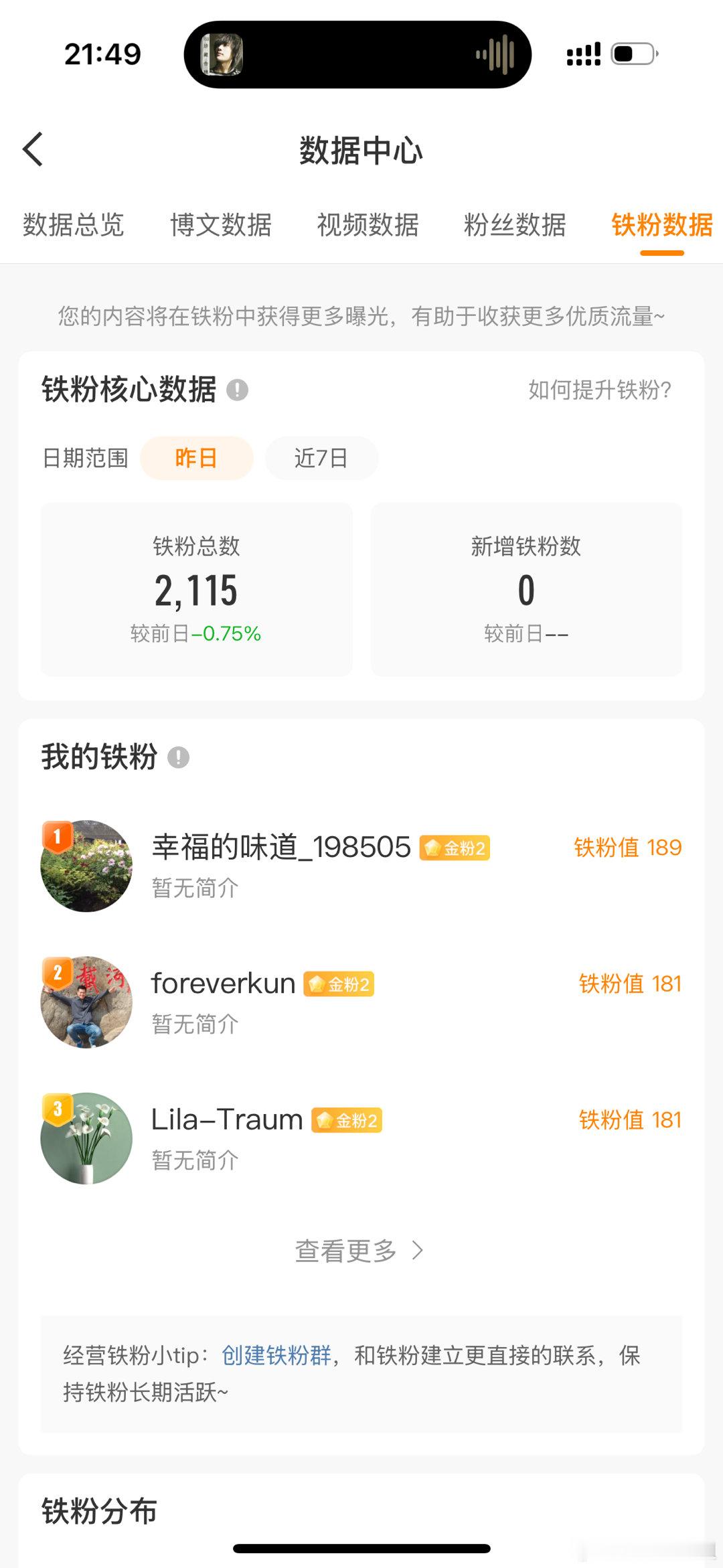 家人们晚上好啊！一转眼又到周末啦，超短的一周总算熬出头，不管这周账户是红是绿，先