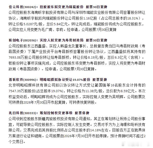 0730股票停复盘信息 