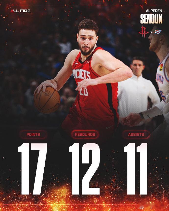 触底反弹！火箭战胜雷霆 两连败的火箭，在缺少阿门的情况下，在客场战胜了同样缺兵少