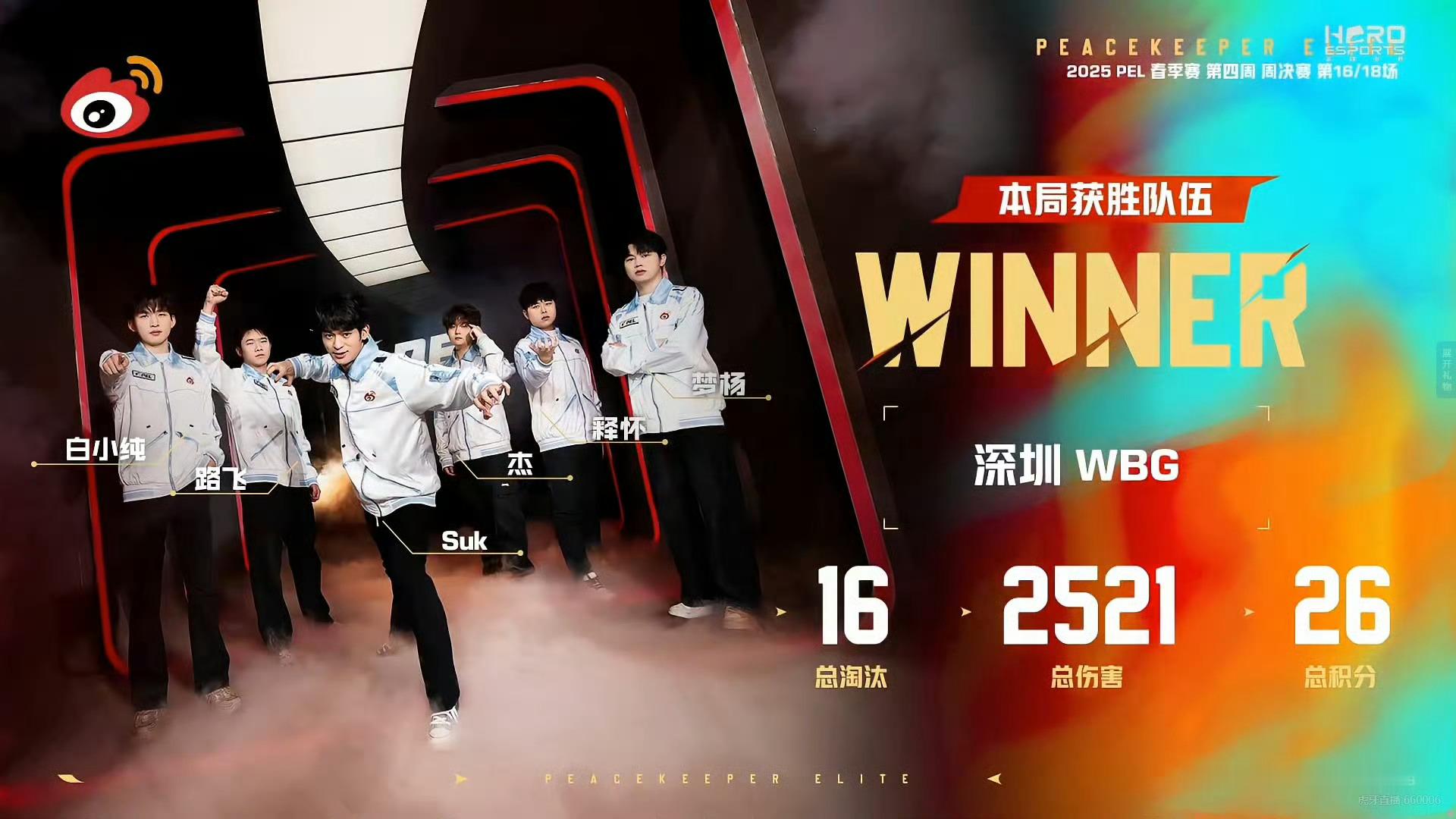 wbg16淘汰吃鸡 16淘汰 wbg终于吃了一把多的了 ​​​