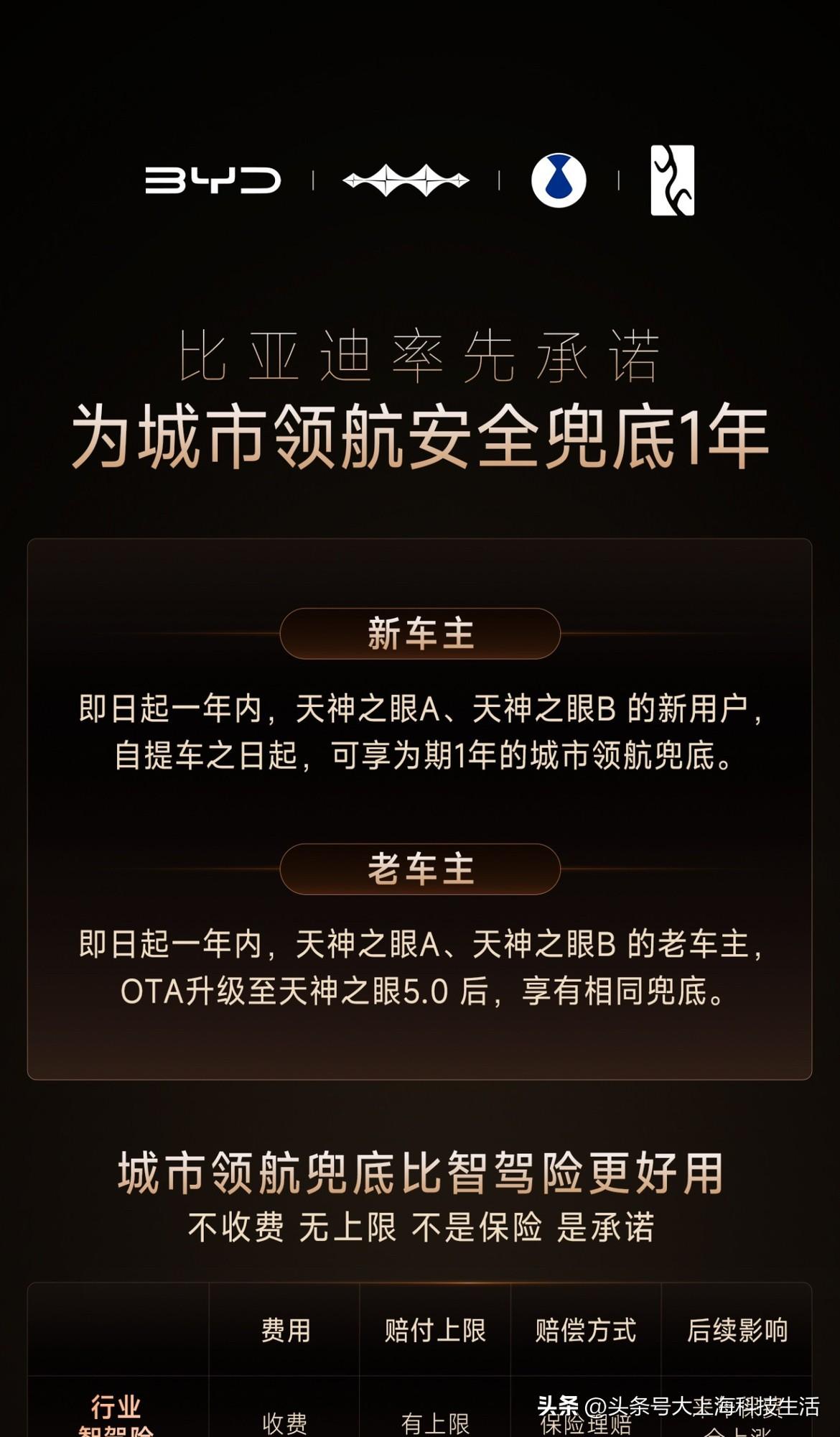 咱们来说一说比亚迪这次的双兜底操作，不得不说真的再次让人好感倍增！！我们都知道在