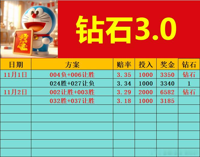 法甲 南特vs梅斯南特在主场重拾信念，三连胜的余威是他们此刻最锋利的武器！意甲 
