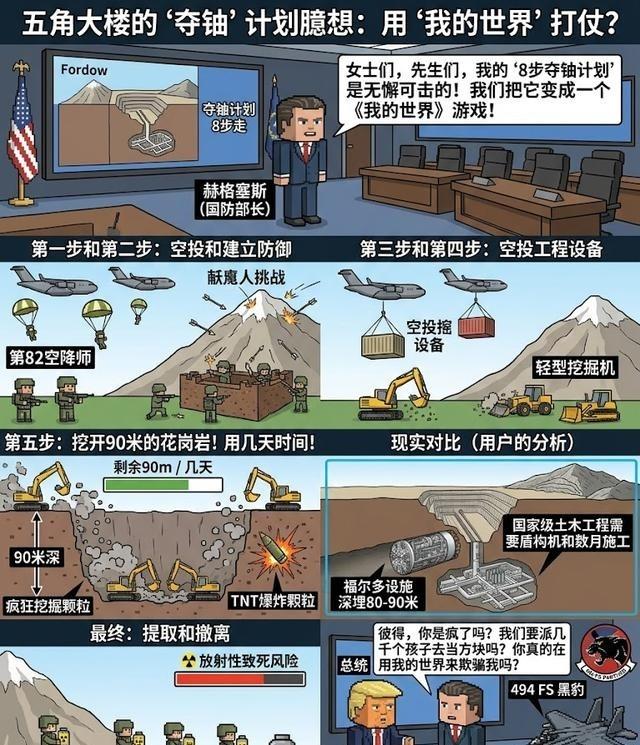 美国将领不停的被撤职，据说美国有一个疯狂的计划：美国陆军参谋长被解职，陆军牧师团