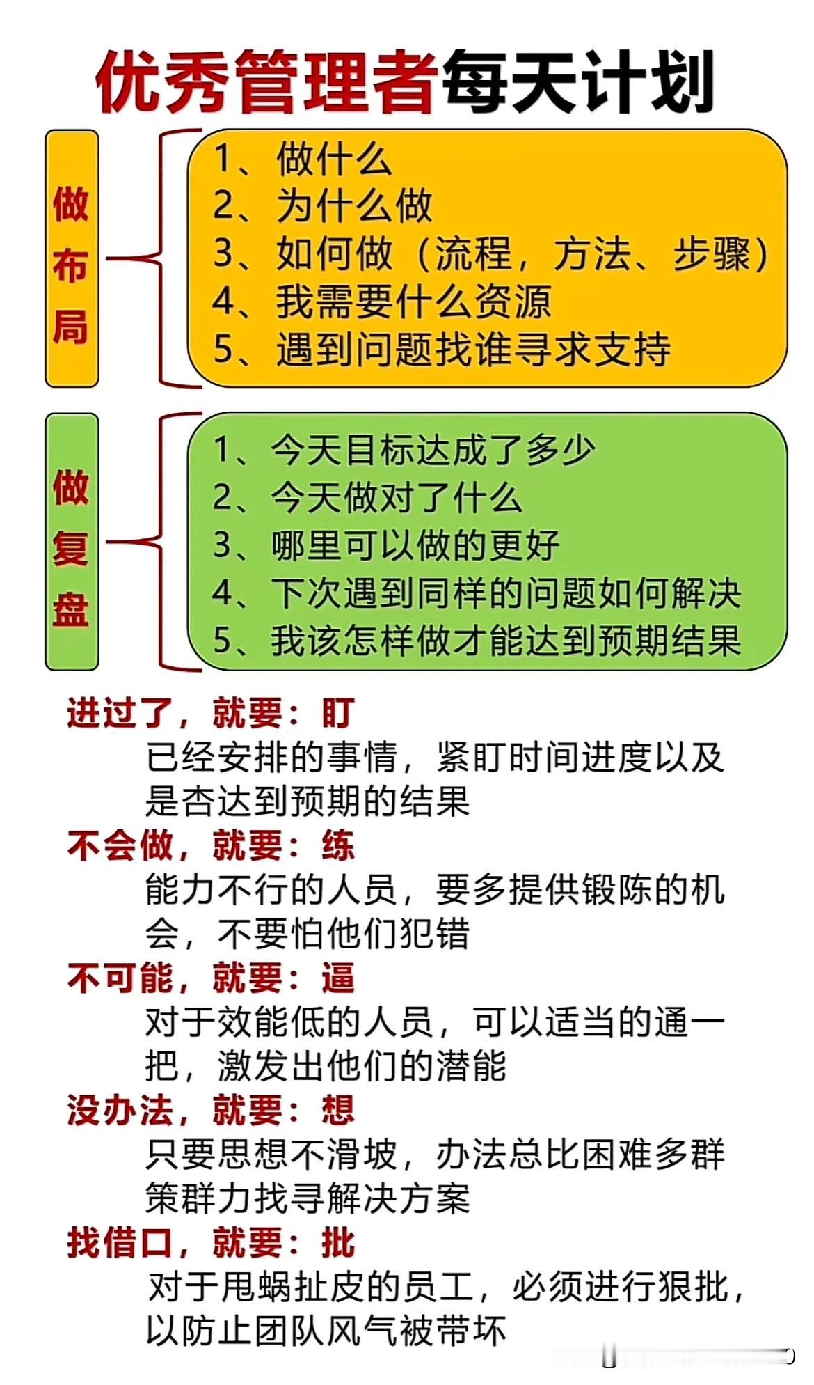 优秀管理者的每天计划