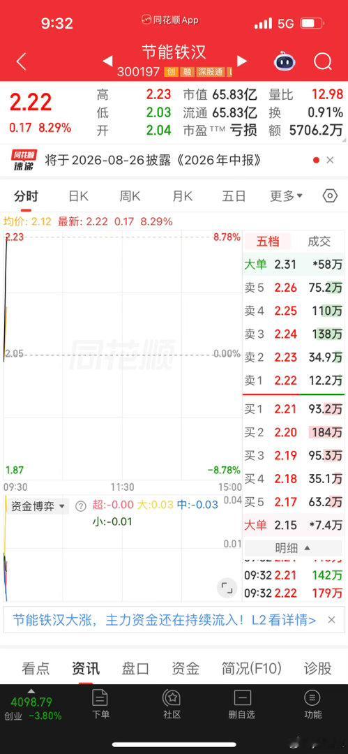真的、节能铁汉，你多少有点伤到我了