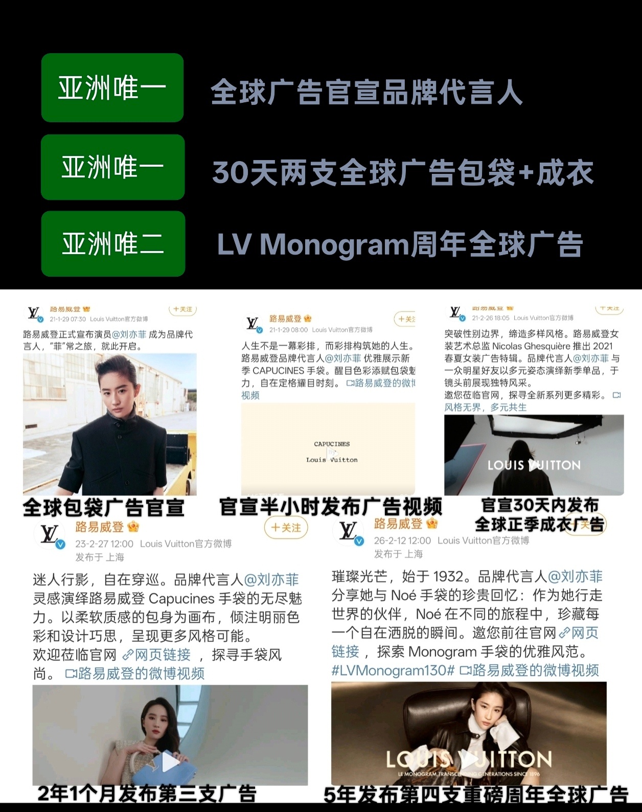 刘亦菲LV待遇不过就是1.亚洲唯一用全球广告官宣的品牌代言人2.亚洲唯一30天内