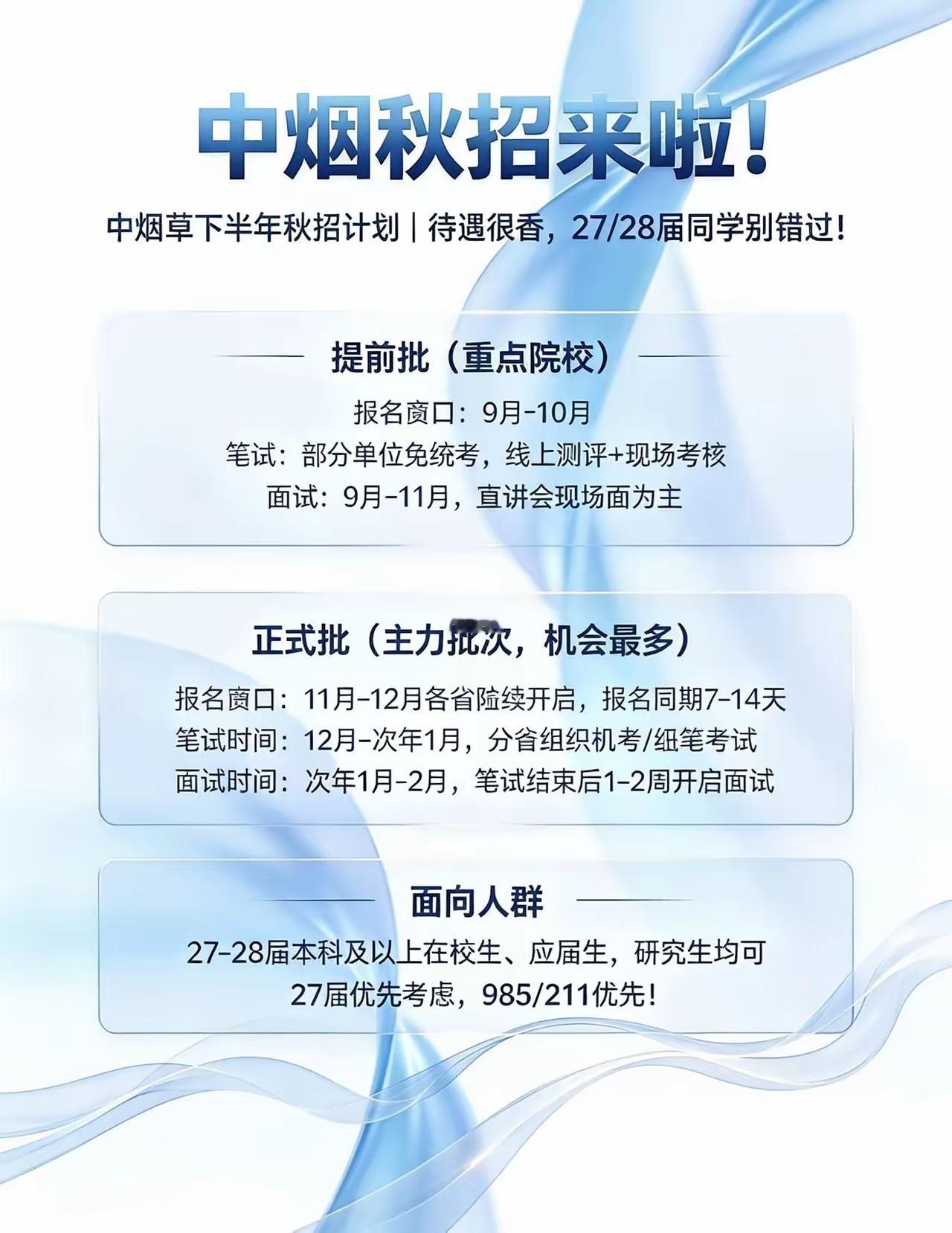 谁不想找一个稳定的工作呢？
央国企是大学生找工作的首选
但是成功上岸的几率不确定