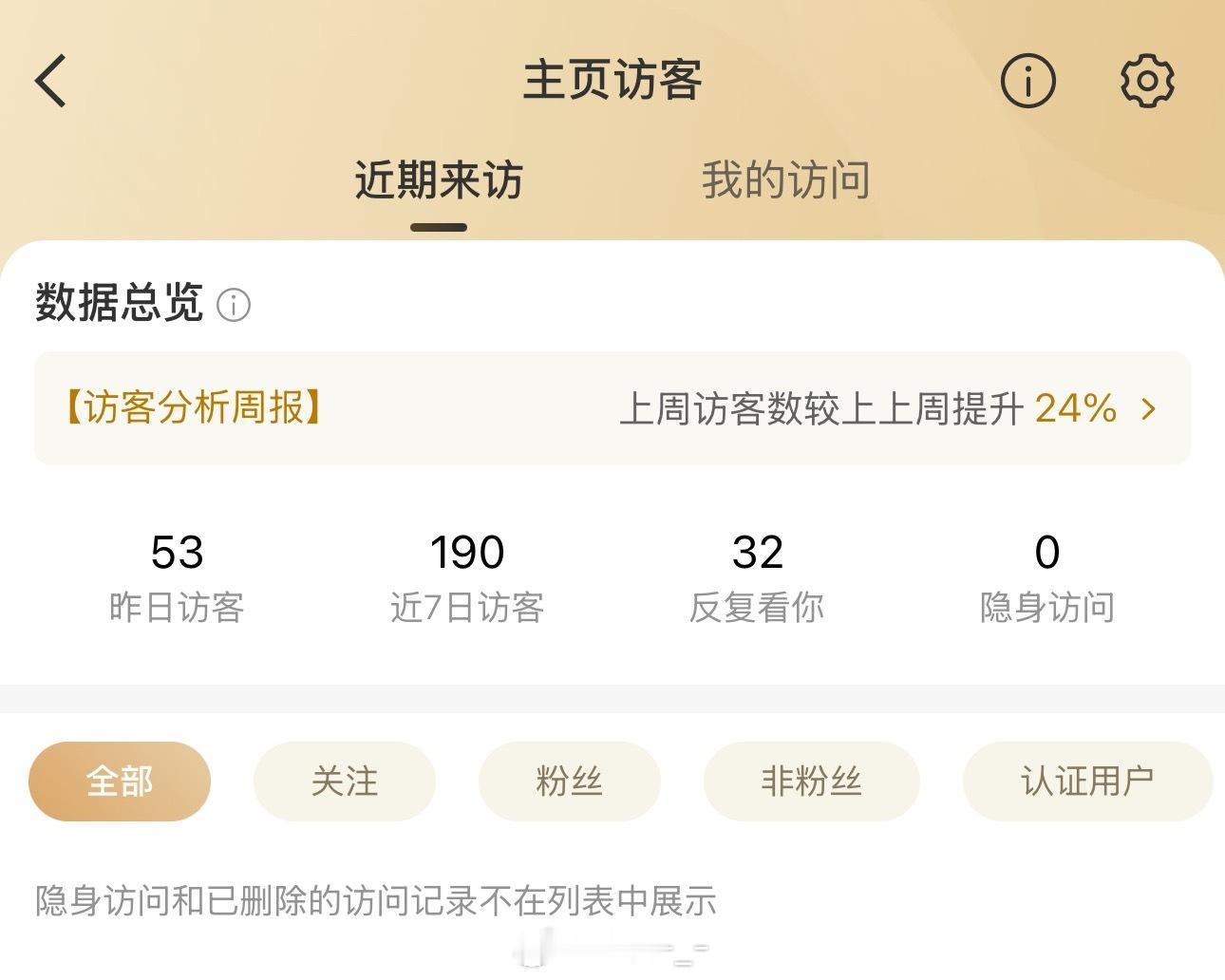 一天天的咋这么多人来看我，各家粉 
