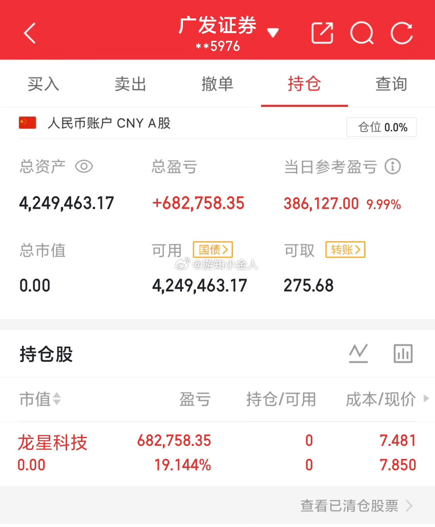 实盘80W起步第83天，目标冲600W！实力见证，拒绝马后炮！今日盈亏：+386