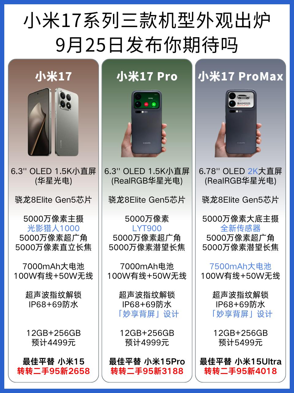 小米17终于现身了，左上角方形deco，玻璃同色，设计比较像小米15T系列，感觉