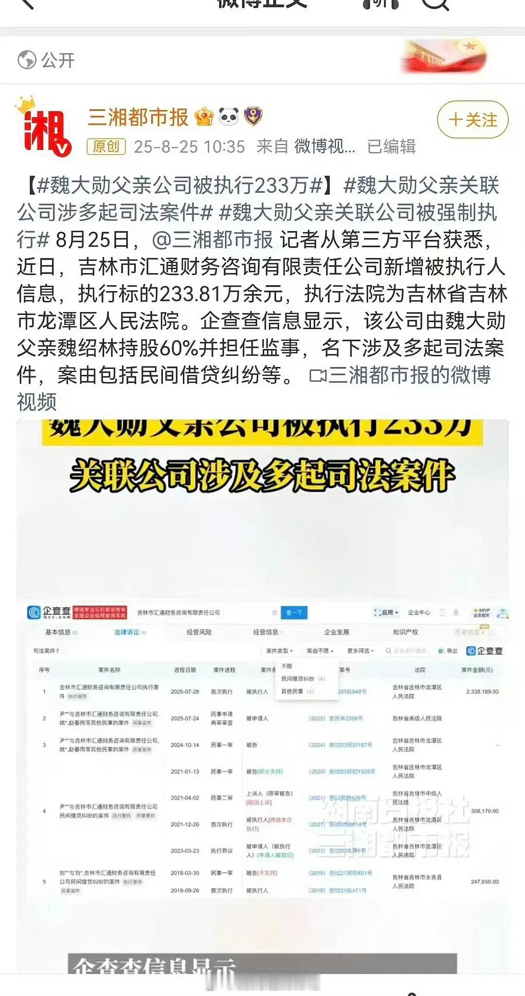 魏大勋父亲公司被执行233万魏大勋父亲公司被执行233万，这是怎么了？[傻眼] 
