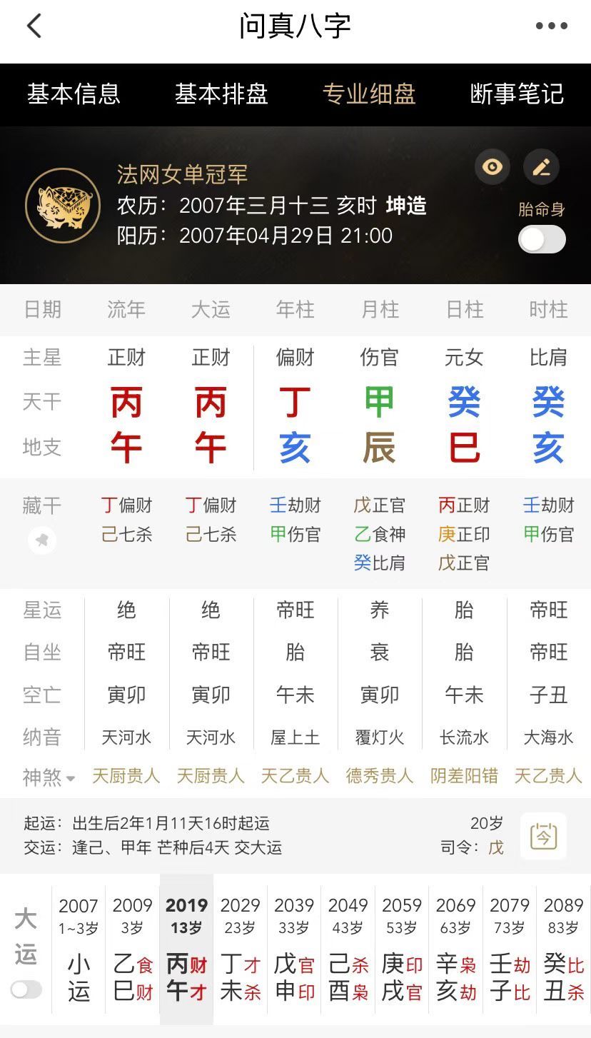 安德列娃法网女单冠军玄学法网恭喜毛子又有一个紫薇星今年法网很多爆冷，大牌纷纷倒下