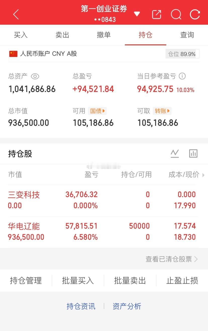 爱股程全职炒股日记40w本金挑战一年翻5倍，第（ 223）天！总资产：104w当