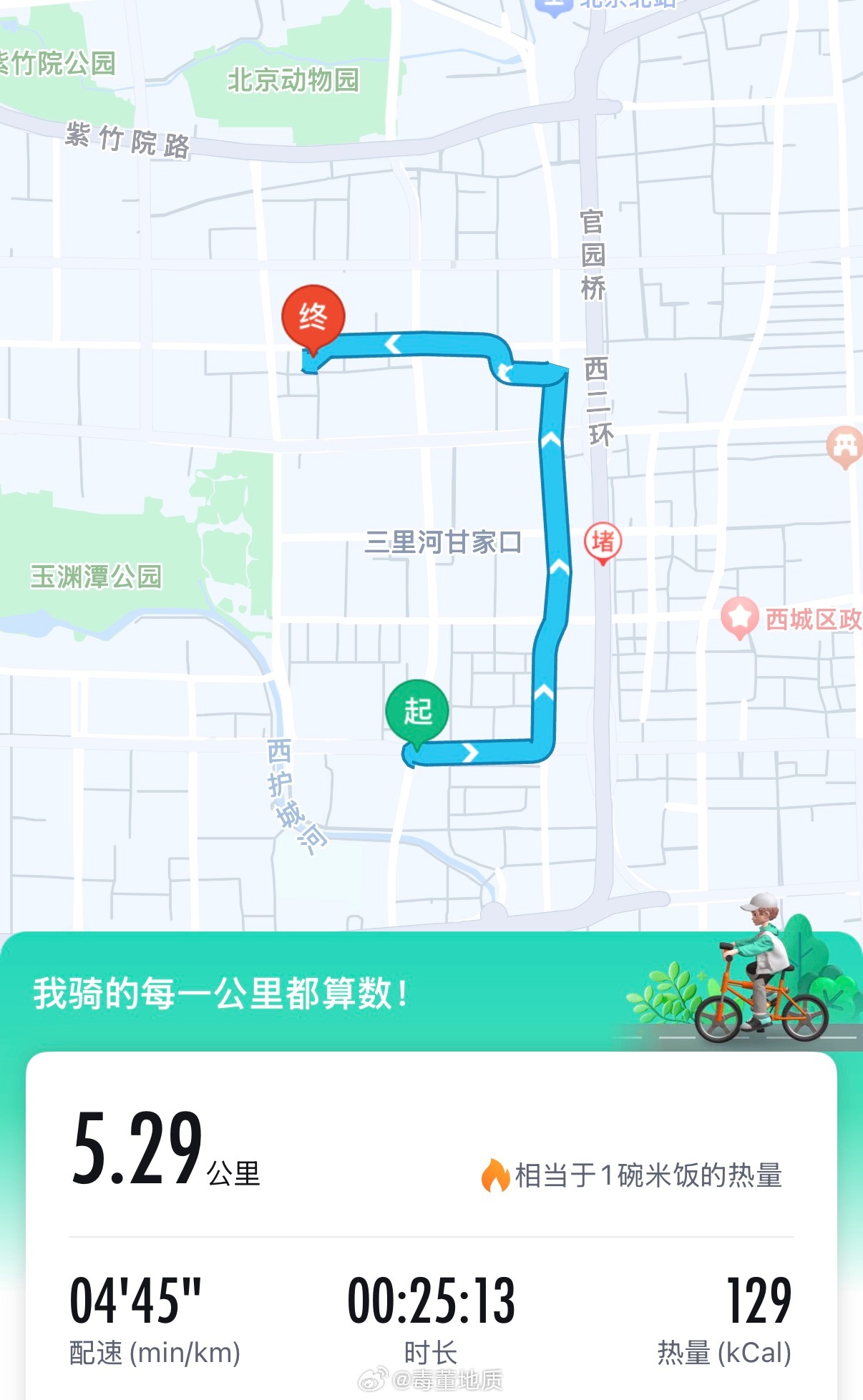 实验室请了两位国际大咖 三天的报告 都很棒呀 北京·中国地质科学院