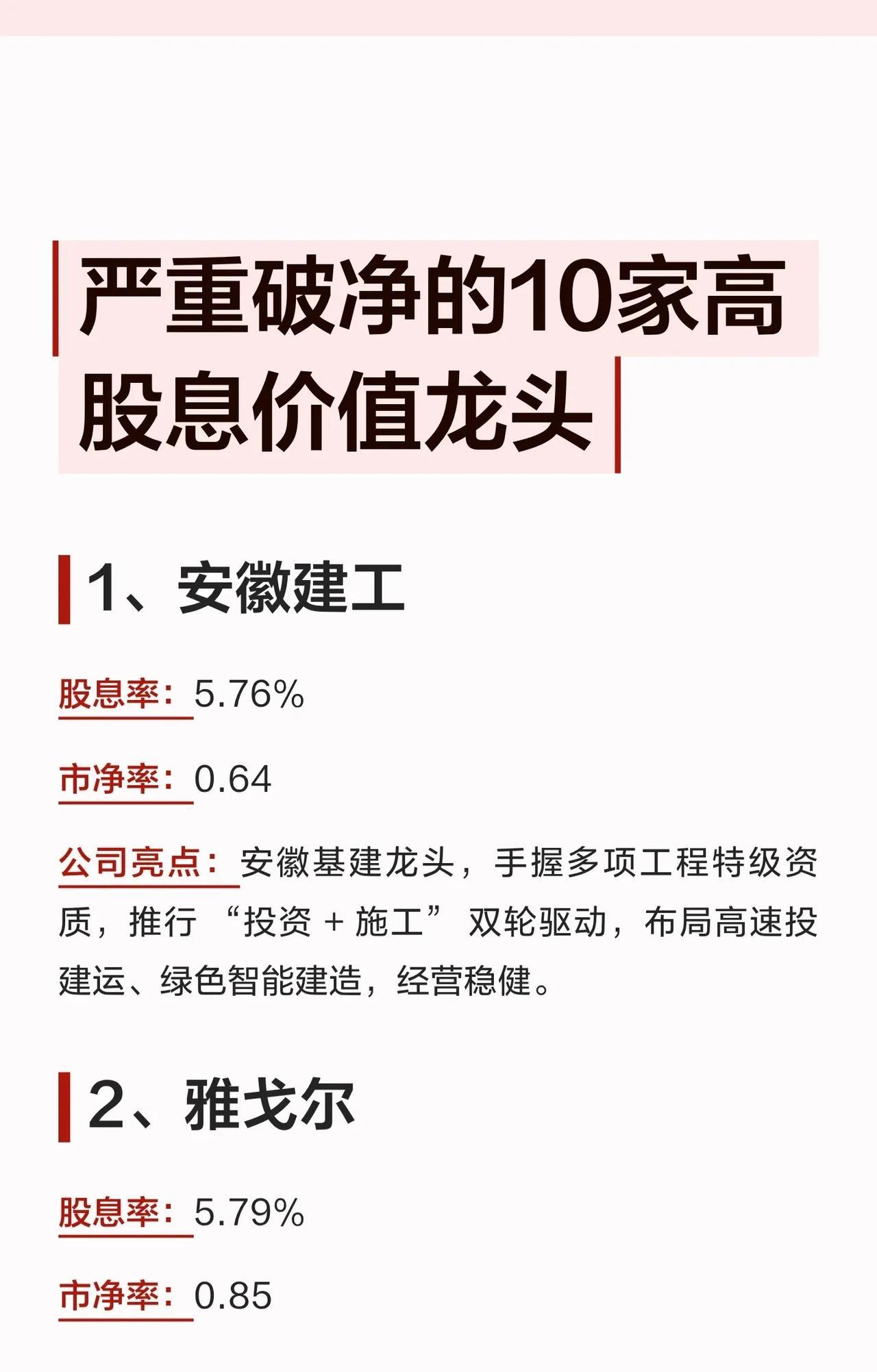 📉A股跌出“黄金坑”？这10家严重破净的高股息龙头，被严重低估了！🔥在当前震