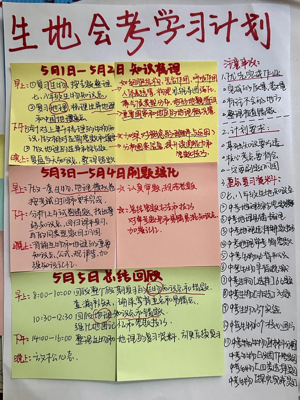 25生地会考五一复习规划‼️吃透考试不丢分