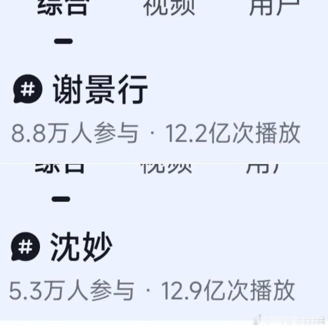 大ip的好处就是都不需要做书局关注度一直高，坏处就是噗了会伤元气 