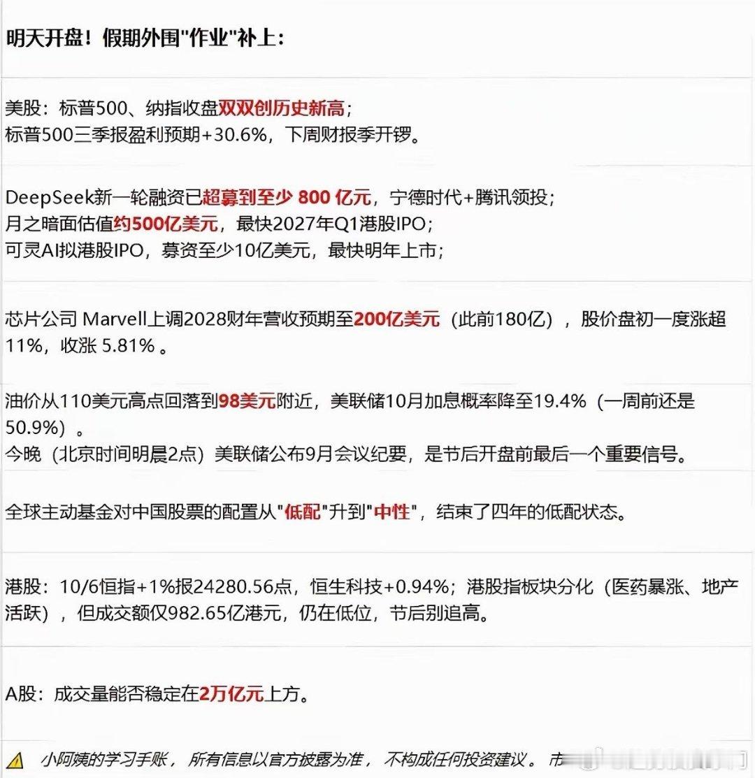 明日A股开盘！国庆假期海外市场、产业重磅消息密集落地，一起来梳理节后开盘前的关键