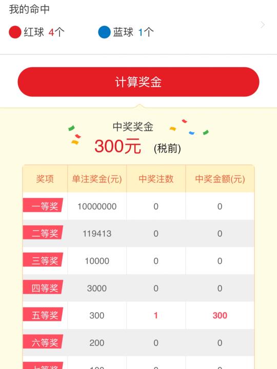 记录｜关于我阳了之后买彩票中了300🤣