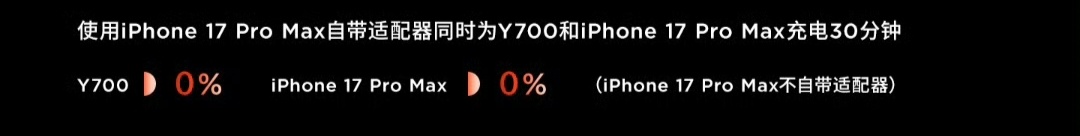 还是拯救者严谨啊…… 
