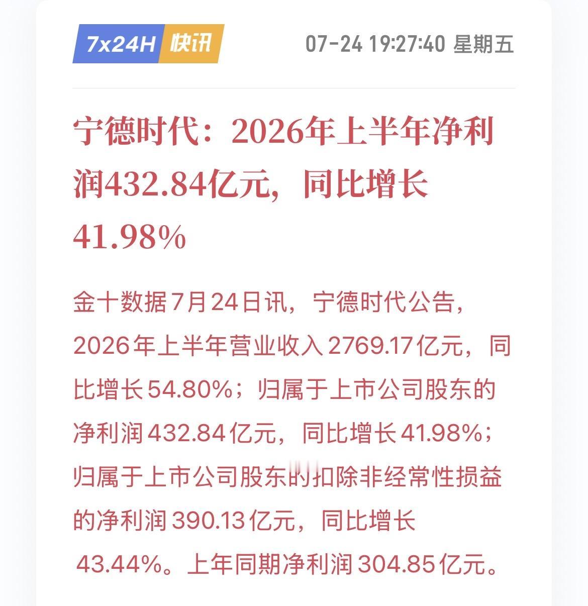 （7月24日）
炸裂！宁王半年赚432亿，并抛出200-400亿的大手笔回购。