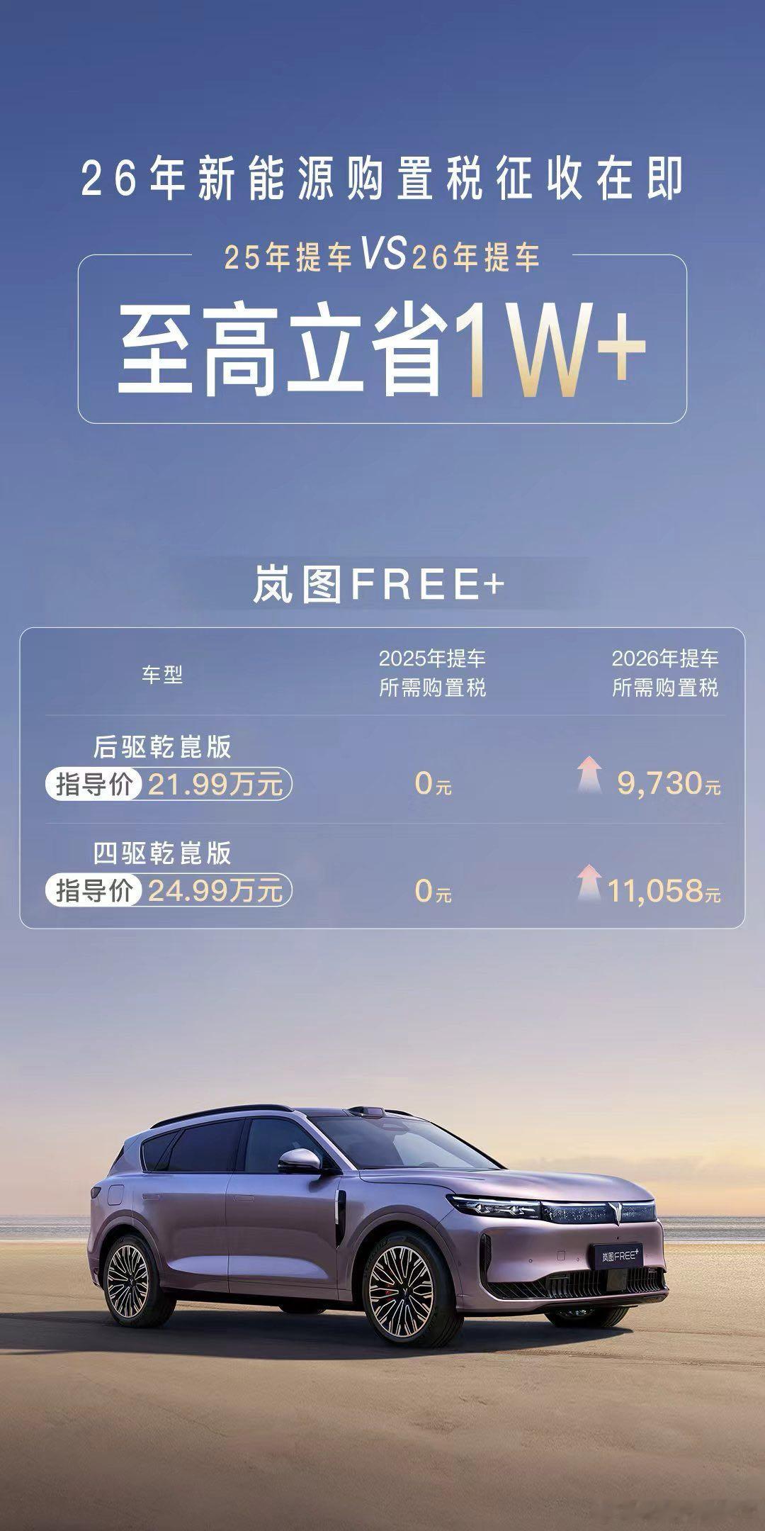 能省多少？今年买车直接减1w+？26年新能源汽车即将开始征收购置税，如果现在不抓