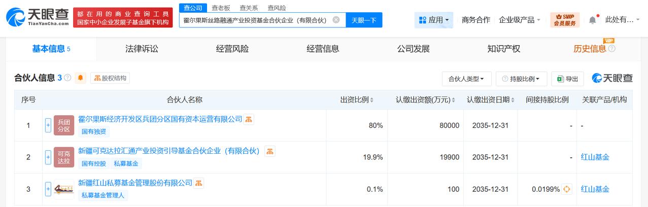 出资额10亿
天眼查工商信息显示，近日，霍尔果斯丝路融通产业投资基金合伙企业（有