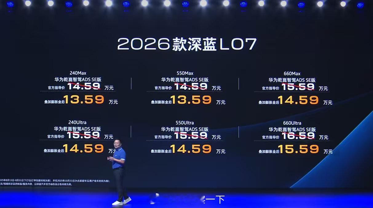 离谱了，深蓝L07把华为乾崑智驾的价格打到了13.59万[捂嘴哭] ​​​