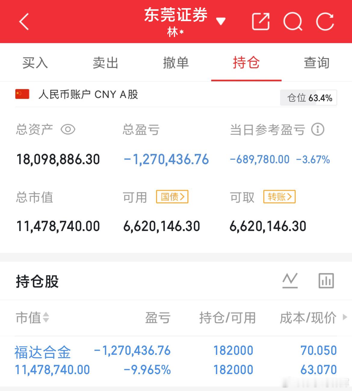实盘记录第145天：起始资金300万目前资金1809万，挑战做到一个亿上周五进：