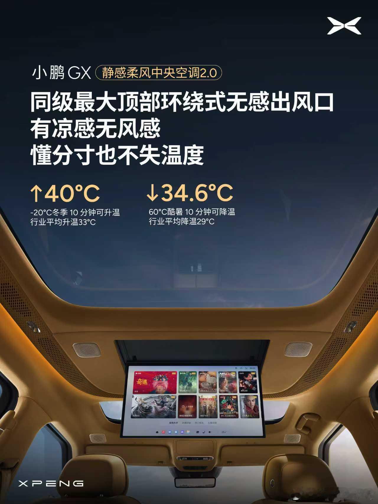 小鹏GX行业首发森林风中央空调之前x9的中央空调上车的时候就很馋了，说实话普通的