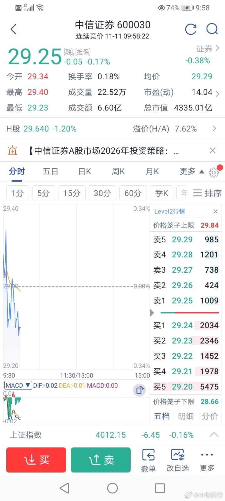 小散看盘[超话] 中信这个成事不足，败事有余的金融跪族完全走向了人民的对立面[抓