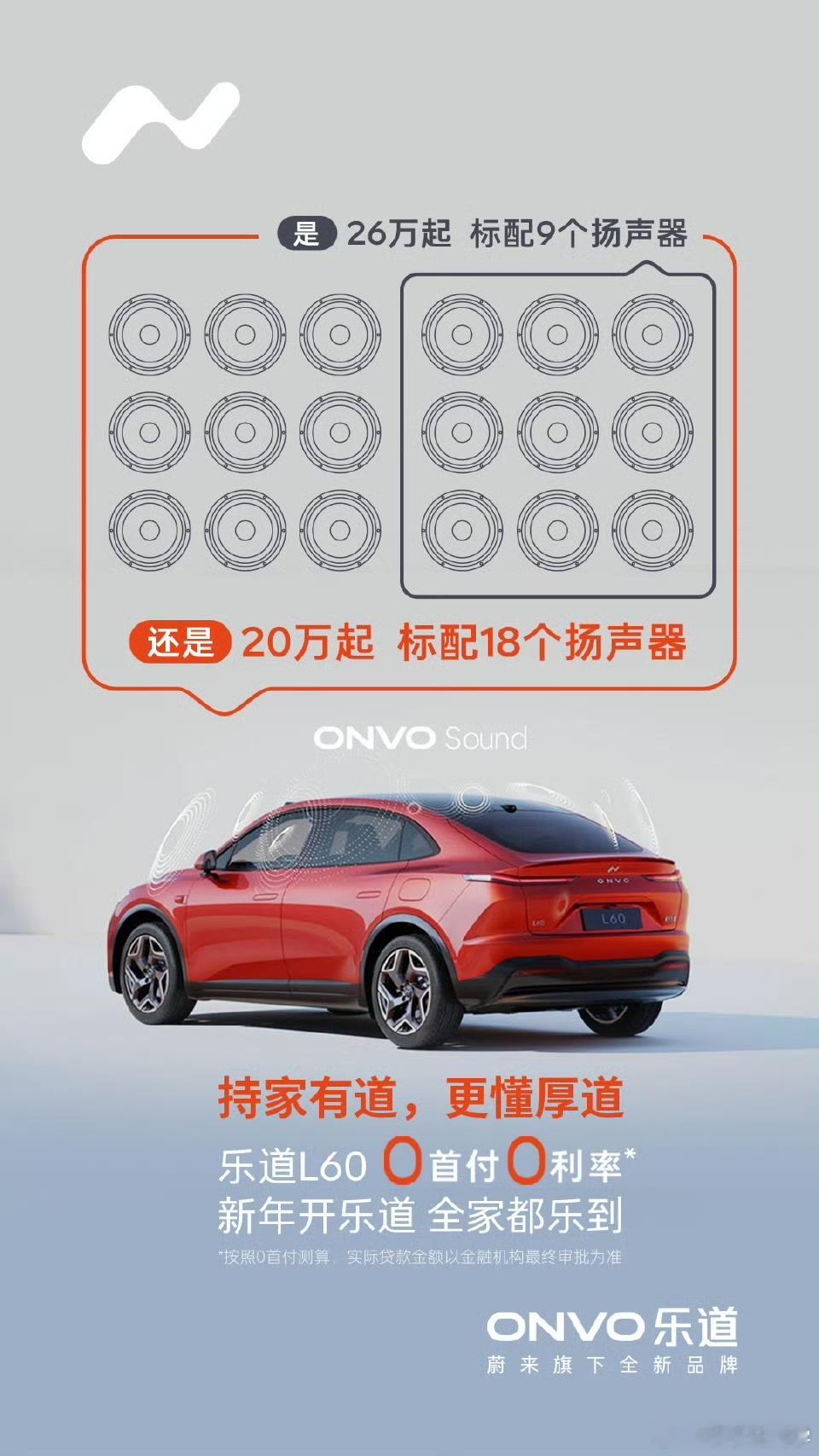 刚才发了一下这个图，很多人留言说销量干不过别人特斯拉，你还好意思比？我们国家这个