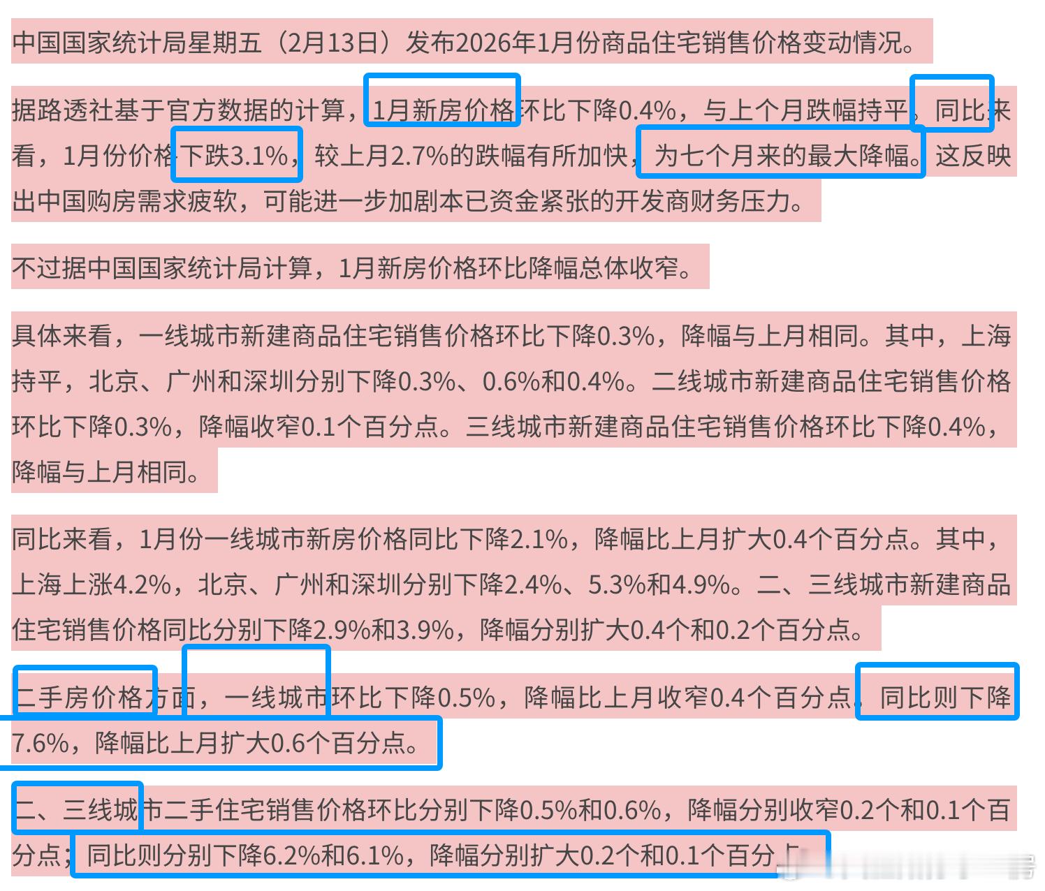 实话实说，想要在2019年10月1日以后 买的二手房，想要这些房子的价格解套还真