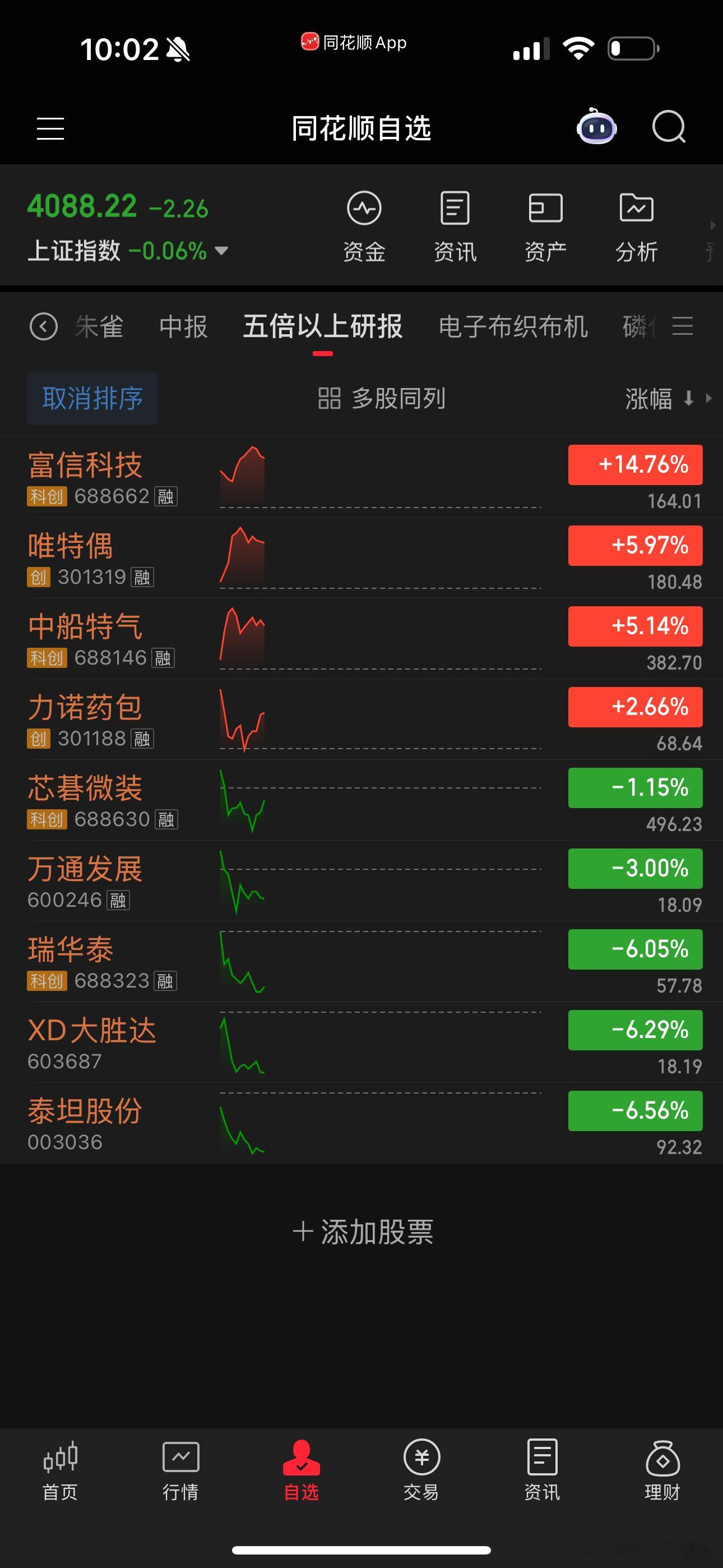 能在这种行情里涨跌互半已经很牛了 