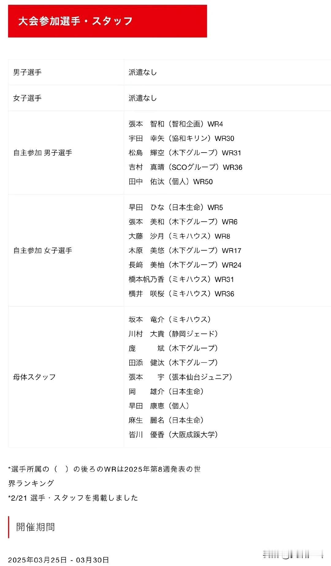 JTTA公布 WTT球星挑战赛金奈站2025
参加大会的选手、工作人员名单 ​​