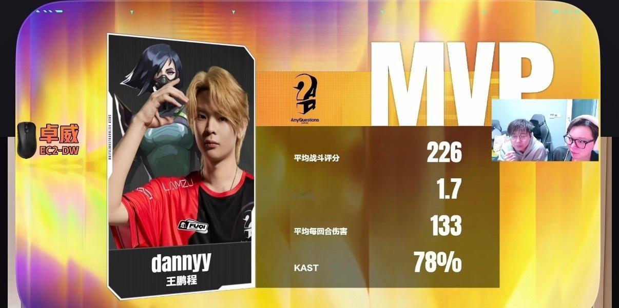 能赢就行 wpc的mvp[许愿星] ​​​
