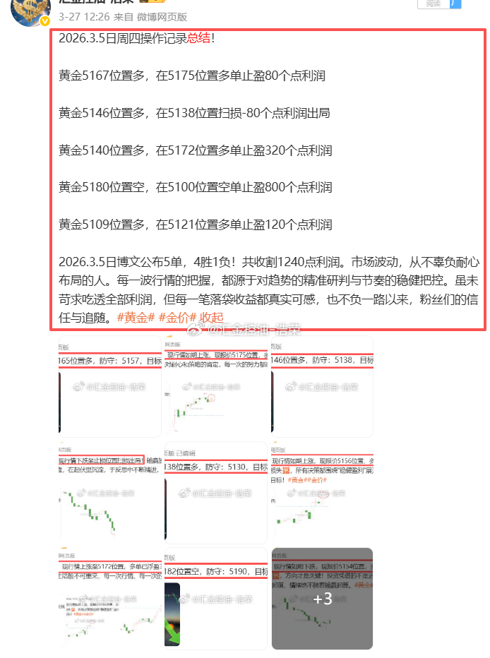 周总结2026.3.2—2026.3.6    周内共公布24单交易策略，最终斩